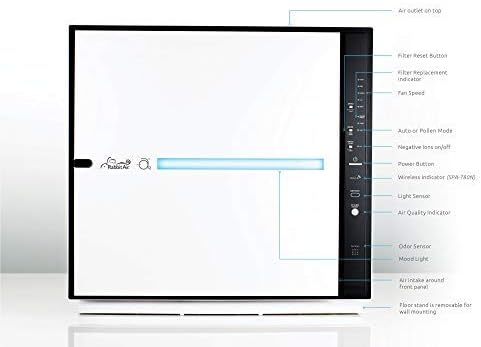 Rabbit Air, MinusA2 Air Purifiers for Home, Ultra Quiet HEPA Air Purifier - Wall Mountable Air Purifiers for Home Large Room, Allergies, Dust, Mold, Smoke & VOCs, (SPA-780N, White, Odor Remover, WIFI)