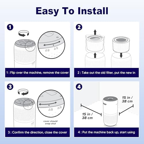 Core 400S Replacement Filter for LEVOIT Core 400S and Core 400S-P Smart WiFi Air Purifier, 3-in-1 H13 True HEPA Activated Carbon Filter, Core 400S-RF (LRF-C401S-WUS), White, 1 Pack