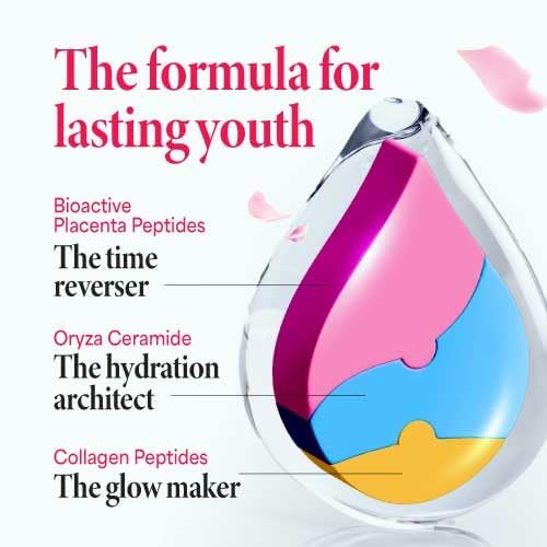 LABO Nutrition Le Ageless Placenta 99 with Ceramides -Placenta Supplement with Collagen Peptides, Oryza Ceramides -Skin Regeneration, Hydration, Anti-Aging Wrinkle Support, Immune Health, 60 Capsules