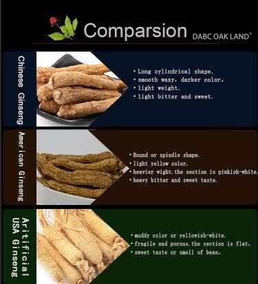1LB=453g/Box American Ginseng,Hand-Selected Wisconsin Farmed Ginseng Root | Long Small |美国威斯康辛州 长枝西洋参 花旗参 礼盒装 |Cultivated Wisconsin American Ginseng WI 063# Box