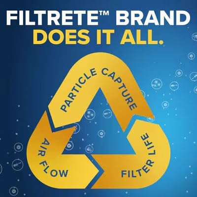 Filtrete 14x14x1 Air Filter, 3M MERV 5 HVAC AC Furnace Filter Replacement, 6-Pack (Actual Size 13.81x13.81x0.88 in)