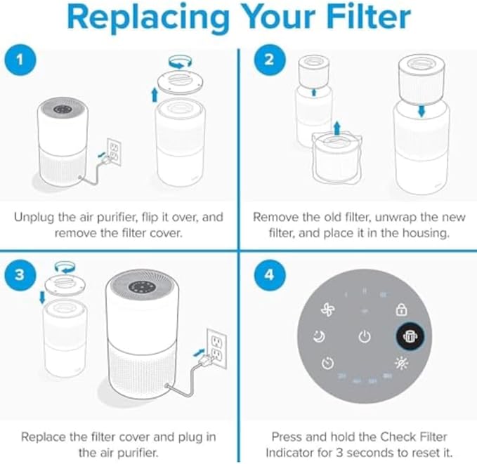 LEVOIT Core 300-P Replacement Filter Air Purifier Pet Allergy, Genuine Core300S-P Filters, Supports HEPA Sleep Mode, High-Efficiency Activated Carbon, Core 300-RF-PA, Yellow, 1 Pack