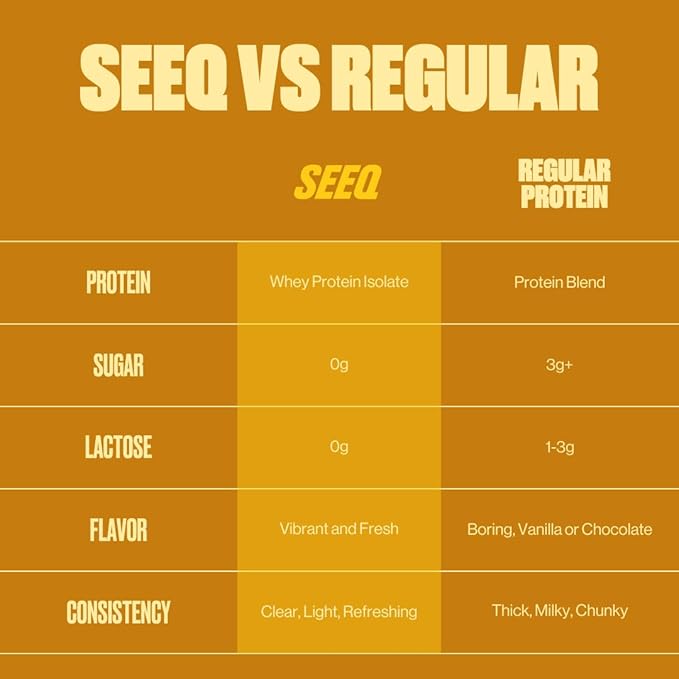 SEEQ Clear Whey Isolate Protein Powder, Mango Pineapple - 22 Servings, 22g Protein Per Serving - 0g Lactose, Sugar-Free, Keto-Friendly, Soy Free - Juice-Like Protein, Post-Workout Recovery