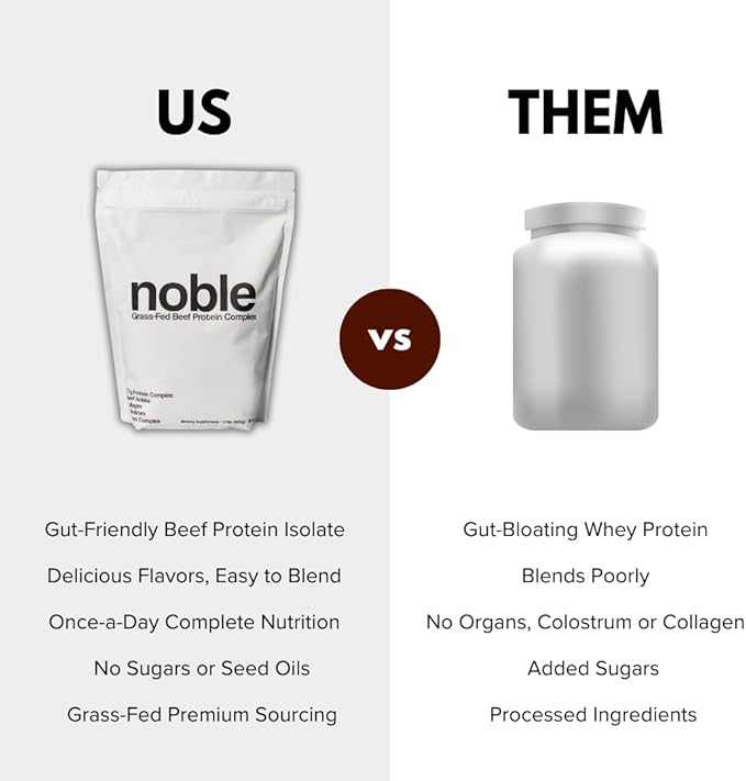 Noble All-in-One Vanilla Protein Powder, 21g Grass-Fed Beef Protein & Collagen, Colostrum & Organ Blend, Whey-Free, Seed Oil-Free, Zero-Carb, 30 Servings (1.75lbs)