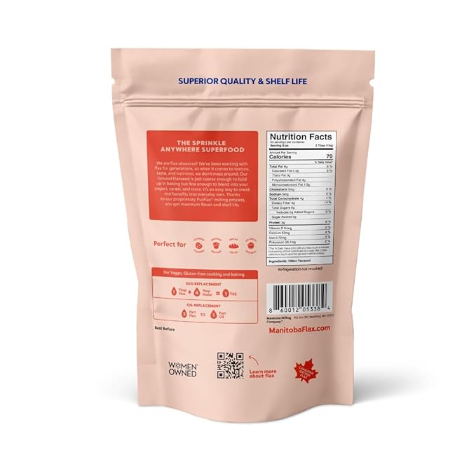 Ground Flax Seed | Manitoba Milling Co | Two 1lb Bags | Smooth Milled Flaxseed Fiber with Protein, Omega 3 | Gluten Free, Non-GMO Gourmet Milled Flaxseed for Muffins, Yogurt, Smoothies