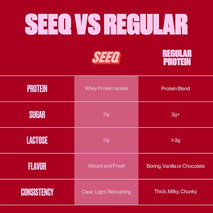 SEEQ Clear Whey Isolate Protein Powder, Fruit Punch, 22 Servings, 22g Protein Per Serving, Sugar-Free, Keto-Friendly, Soy-Free Clear Protein Powder, Juice-Like Protein