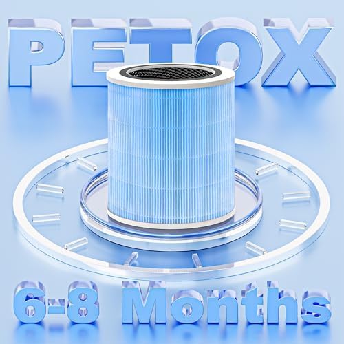 Core 400S Smoke Remover Replacement Filter for LEVOIT Core 400S and Core 400S-P Smart WiFi Air Purifier, 3-in-1 H13 True HEPA Activated Carbon Filter, Core 400S-RF-SR (LRF-C401-P-BUS), Blue, 1 Pack