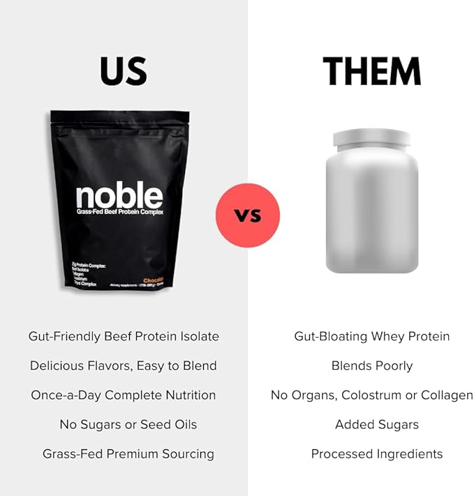 Noble All-in-One Chocolate Protein Powder, 21g Grass-Fed Beef Protein & Collagen, Colostrum & Organ Blend, Whey-Free, Seed Oil-Free, Zero-Carb, 30 Servings (1.75lbs)