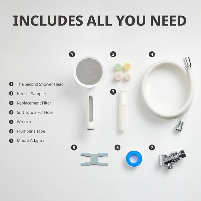 SecondShower Hand Clinically Proven Filtered Shower Head for Skin Health, High Pressure Handheld with NSF Certified Filtration for Hard Water, Natural Vitamin C Shower Filter (Pure Silver)