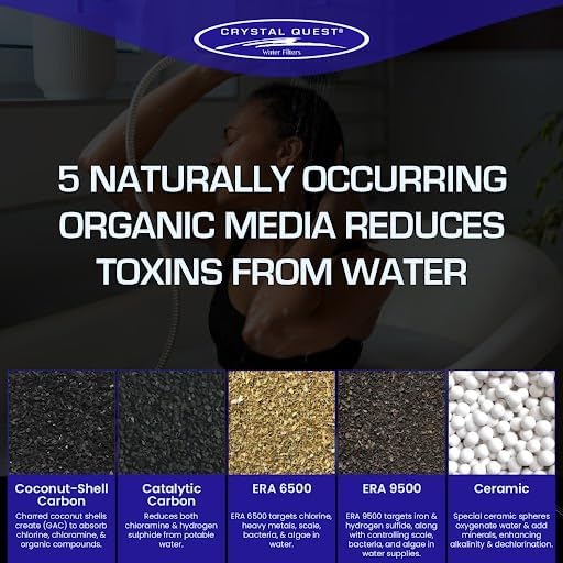 Crystal Quest Luxury Shower Power Handheld & Shower Head Combo Filtration System Chrome - BPA Free | 1.25-2.5 GPM | Reversible Cartridge | Great for Dechlorination