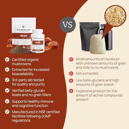Real Mushrooms Reishi Mushroom Powder - Handpicked Organic Mushroom Extracts - Red Reishi for Tranquil Daily Wellness with Verified Beta Glucans Vegan, Non-GMO, No Grain Fillers, 100 Servings