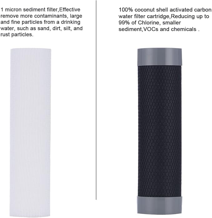External RV Dual Water Filter System for Reducing Sediment, Dirt, Sand, Rust, Scale Particles & Chlorine Taste | 3/4" GHT 304 Adapter,Mounting Bracket and Two Filters Included