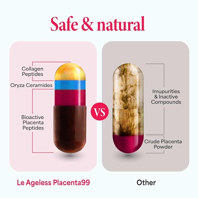 LABO Nutrition Le Ageless Placenta 99 with Ceramides -Placenta Supplement with Collagen Peptides, Oryza Ceramides -Skin Regeneration, Hydration, Anti-Aging Wrinkle Support, Immune Health, 60 Capsules