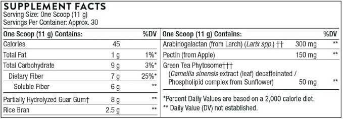 THORNE - FiberMend - Prebiotic Fiber Powder to Help Maintain Regularity and Balanced GI Flora* - 11.6 Oz