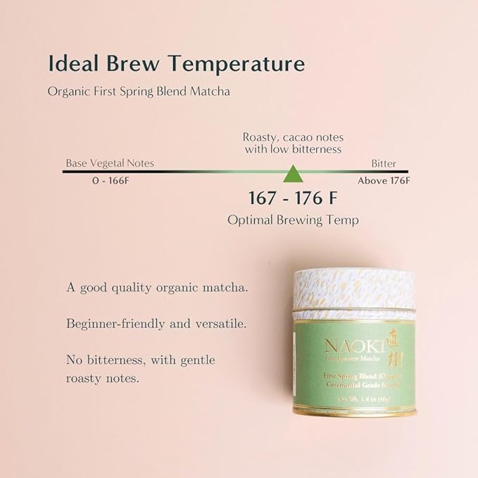 Naoki Matcha Organic Ceremonial First Spring Blend – Authentic Japanese First Harvest Ceremonial Grade Matcha Green Tea Powder from Kagoshima, Japan (40g / 1.4oz)