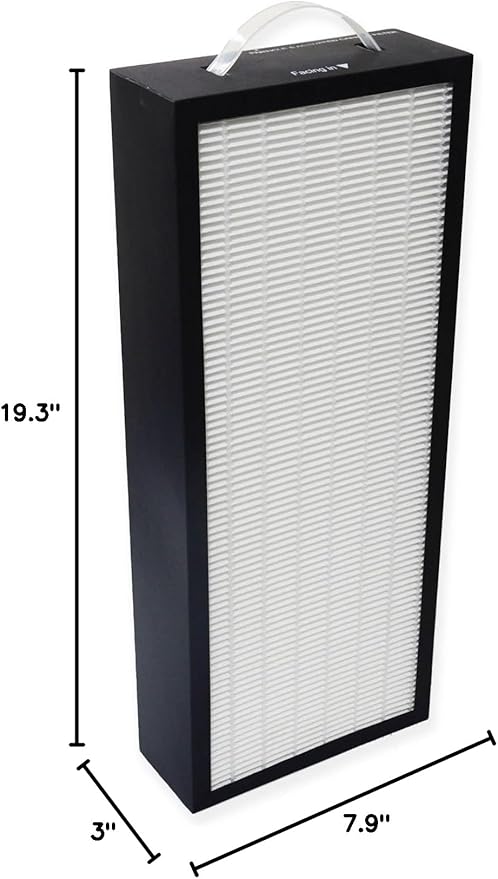 PUREBURG Replacement Filter Compatible with LUFTRUM & Loniko AC400 Air Purifier, H13 True HEPA 3-Stage Filtration Activated Carbon Air Clean Dust VOCs Odor