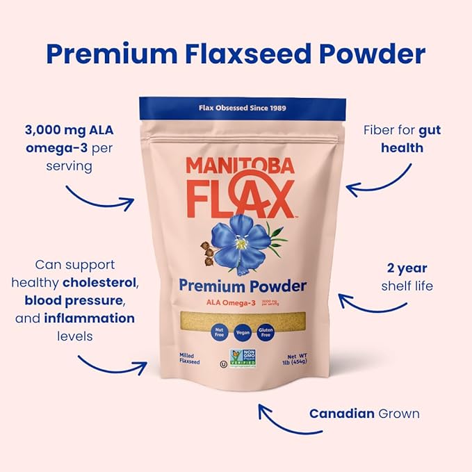Ground Flax Seed | Manitoba Milling Co | Two 1lb Bags | Smooth Milled Flaxseed Fiber with Protein, Omega 3 | Gluten Free, Non-GMO Gourmet Milled Flaxseed for Muffins, Yogurt, Smoothies