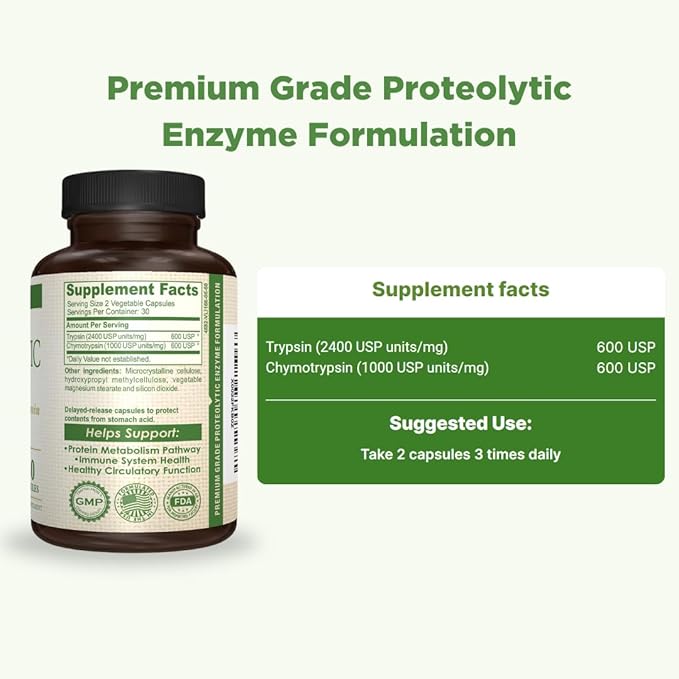 Proteolytic Enzymes - Trypsin & Chymotrypsin - Reduces Edema & Inflammation From Tissue Injury - Supports Digestive, Tissue & Immune Health - Recovery Boost - Dietary Supplement -60 Capsules