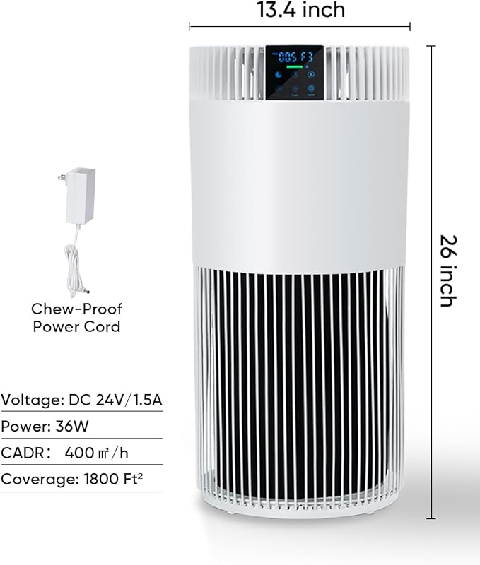 Air Purifier for Home Large Room 1800 Ft² with Washable Filters, HEPA Filter Pet Air Purifier for Bedroom with PM2.5 Sensor, 20dB Sleep Mode, 360° Purification,12H Timer,Remove Dust, Odor, Smoke,White