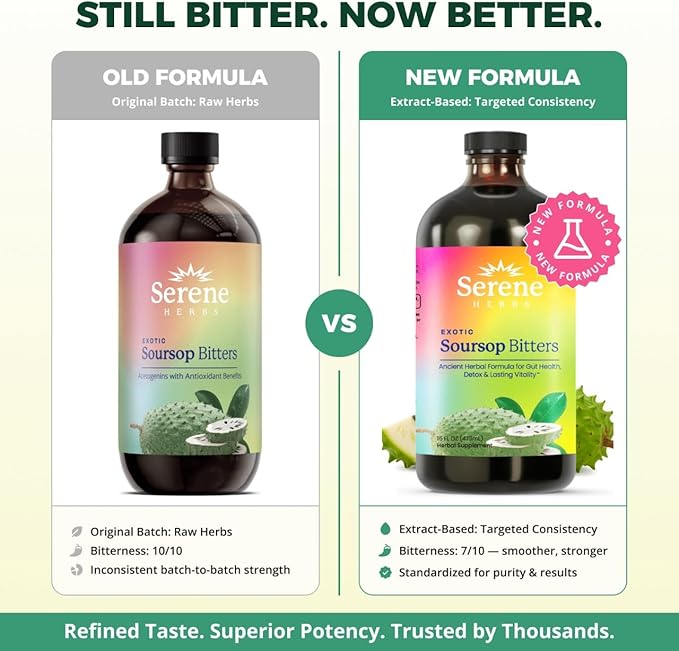 Soursop Bitters Liquid - Organic Herbal Sour SOP Guanabana Detox with Black Seed, Moringa & Ginger - Supports Digestive Wellness & Immune Function - 16 fl oz