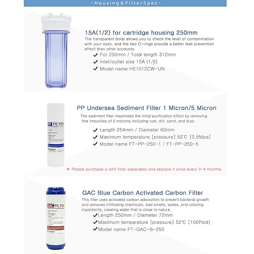 Whole House 3-Stage 10 inch Standard Water Filtration System 3/4" Rust Removal Water Purifier Filter DIY 3 Filters Set (Filter Set 6pack 2xeach)