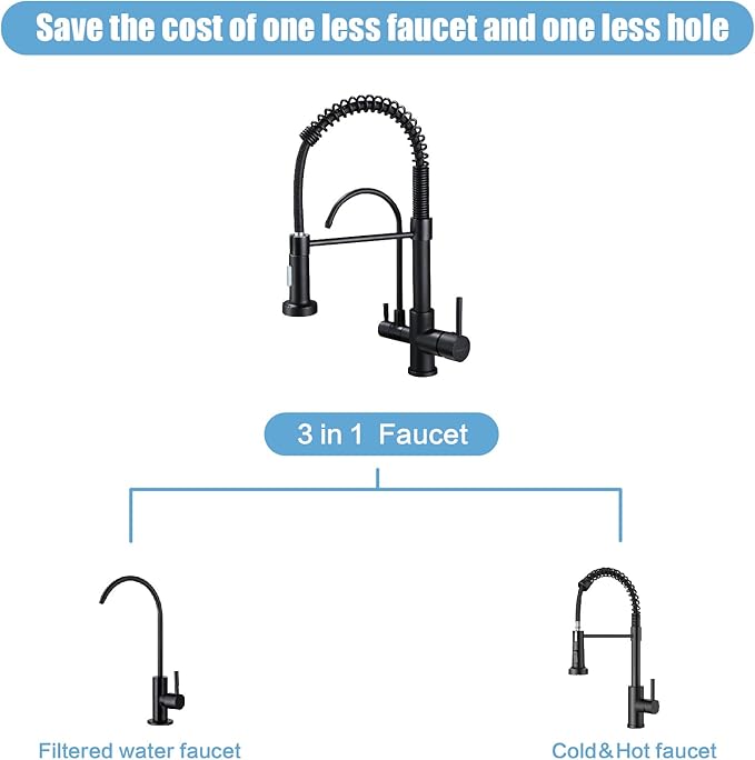 HUAHUALALA 3 in 1 Kitchen Sink Faucet 2 Handle with Spring Sprayer, Kitchen Faucet with Filter, Brass Drinking Water Faucets Reverse Osmosis Matte Black