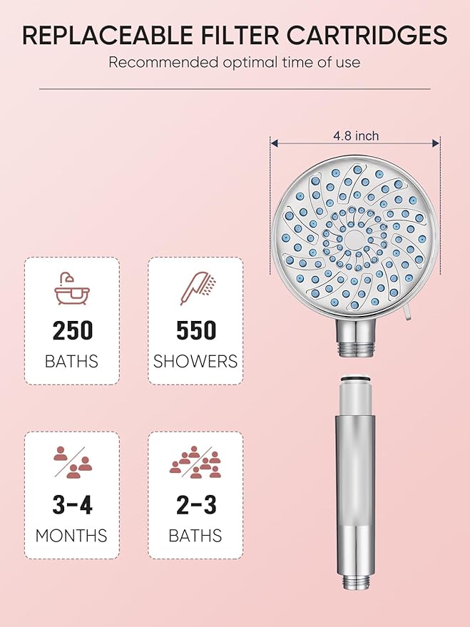 Cobbe Filtered Shower Head with Handheld, High Pressure 7-mode Showerhead with Filters for Hard Water - Remove Chlorine - Reduces Dry Itchy Skin, Patented Paddle Shift Design, Chrome