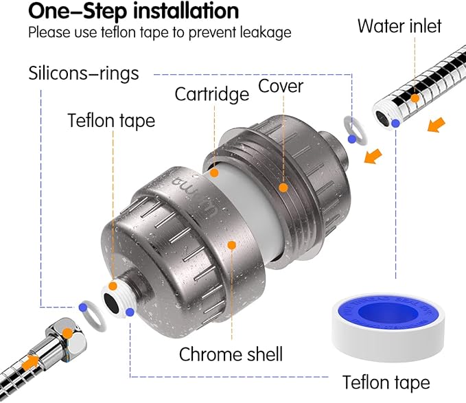 15 Stage Shower Filter Cartridge,High output Universal replacement filter cartridge, Remove Chlorine Heavy Metals and Other Sediments, VitaminC Water Softener Reduces Dry Itchy Skin Dandruff BWDM(4X)