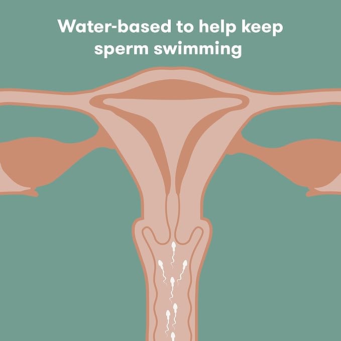 Frida Fertility Lubricant, Conception-Friendly Water Based Lube for Family Planning and Pregnancy Support, Sperm and pH Balance Safe, Natural Hydration, Stain Free and Non-Sticky, 1.7 Fl Oz