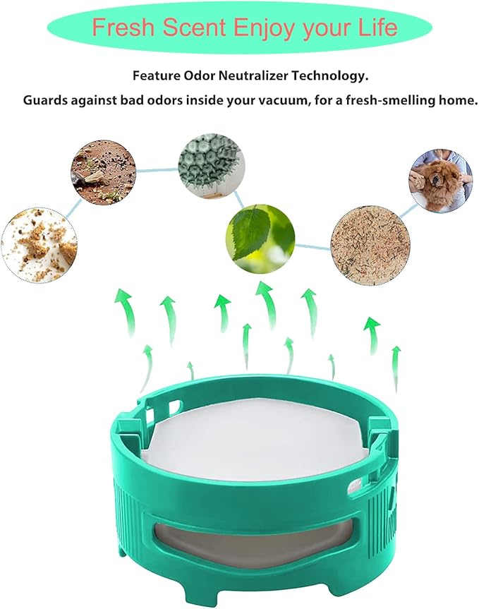 6 Pack Replacement for Shark Odor Neutralizer Cartridge AZ3002 HZ3002 Accessories for Shark Vacuum Cleaner Odor Neutralizer/air Purifier HP302.1541fc3000 Fragrant odor (clean and pure)