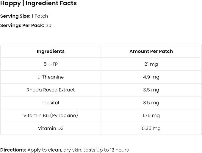 Happy Patch | 5-HTP, L-Theanine, Rhodiola, Inositol, B6, Vitamin D3 | 30 Patches