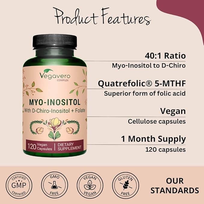 Myo-Inositol & D-Chiro Inositol | Hormone Balance & Ovarian Support | with Folate, Resveratrol, CoQ10 | 40:1 Ratio | Lab-Tested | 120 Caps | Vegan