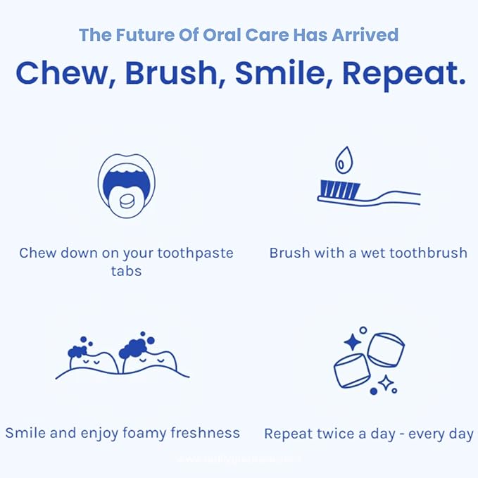 Vital Toothpaste Tabs with 7% Nano-Hydroxyapatite | Naturally Whitens + Remineralizes Teeth | Fluoride & Plastic Free | Combats Sensitivity | Travel & Eco Friendly | Fresh Mint | 248 Tablets (4 Month)