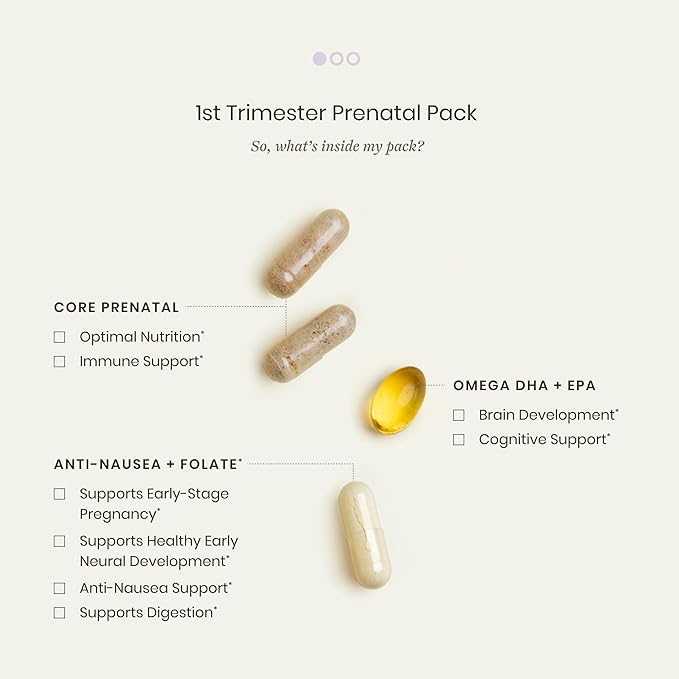 Perelel 1st Trimester Prenatal Pack, Multivitamin with Folate, Vitamin D, Omega 3, Iron & Ginger, Nutritional Support for Early Pregnancy, Soy & Gluten Free, Non GMO, 30 Daily Pill Packs
