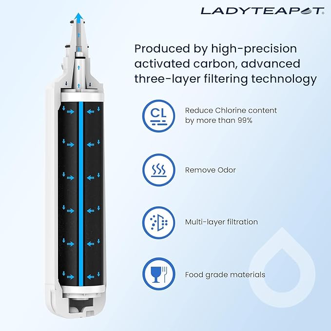 Replacement 7012333 Ice Maker Wa-ter Filter, Compatible With Sub-Zero 7012333 Water Filter, UC-15 Ice Maker Water Filter Replacement (2-Pack)