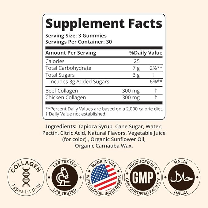 Sakoon nutrition Collagen Gummies – Type I, II & III Collagen Peptides from | 90 Strawberry-Flavored Gummies | Supports Hair, Skin, Joints & Nails | Made in USA | Halal Certified Sourcing