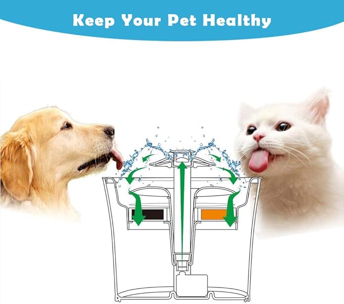 12-Pack Cat Fountain Filters, Replacement Filters for 84oz/2.5L Water Fountain