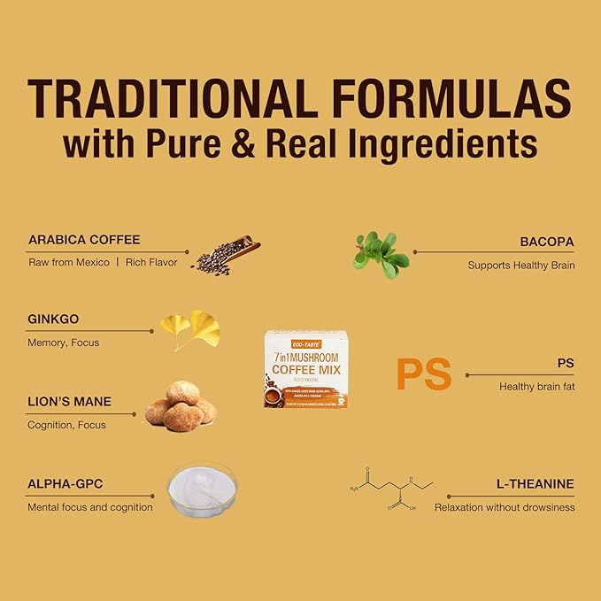 Mushroom Coffee Mix 7 in 1, with Ginkgo, Lions Mane, Alpha-GPC, Bacopa, PS, L-Theanine – 12 Sachets