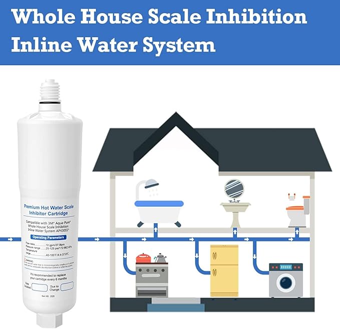 2 Pack AP431 Cartridge, Replacement for Aqua-Pure Whole House Scale Inhibition Inline Water System Helps Prevent Scale AP430SS -Replacement Cartridge