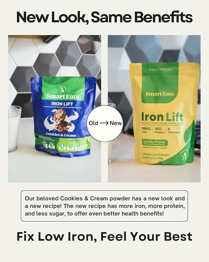 Smart Eats - Iron Powder | Highly Absorbed | Avoids Side Effects | Complete Nutrition: Protein, Vitamins, Fiber | Tasty Drinks & Shakes | Boost Hemoglobin, Ferritin | Vanilla Flavor | 15 Scoops