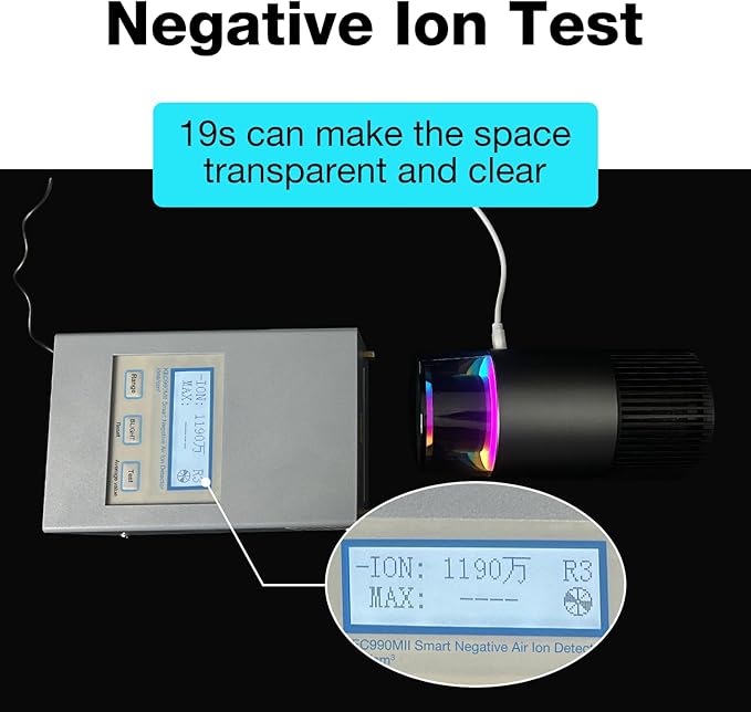 Portable HEPA Air Purifier with negative ion Purification, for Car, Truck, RV/Camper, for Smoke,Pet Dander, Dust, Pollutants for Clean Air