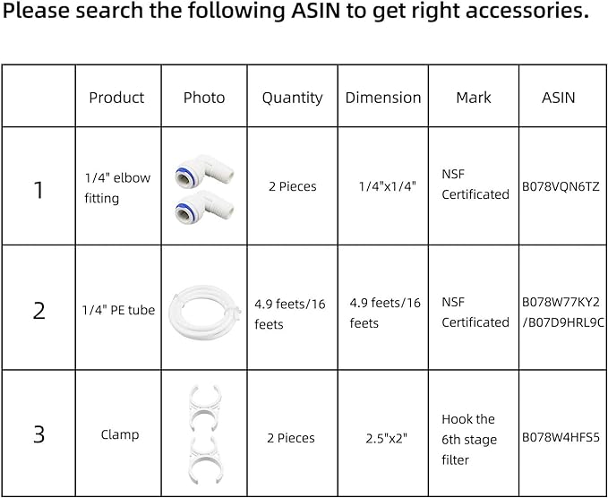 Geekpure 10 inch Inline Alkaline Replacement Water Filter Cartridge pH+ for Reverse Osmosis System -1/4”Thread-Pack 2