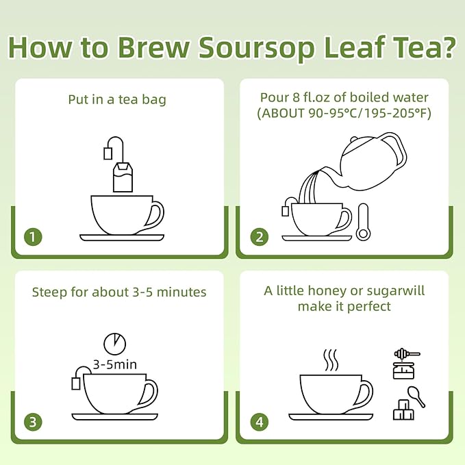 Soursop Leaves Tea Bag, Pure Natural Soursop Leaf, Boosting Immune, Improving Sleep & Skin Health, Hoja Guanabana Tea(110 Bags)