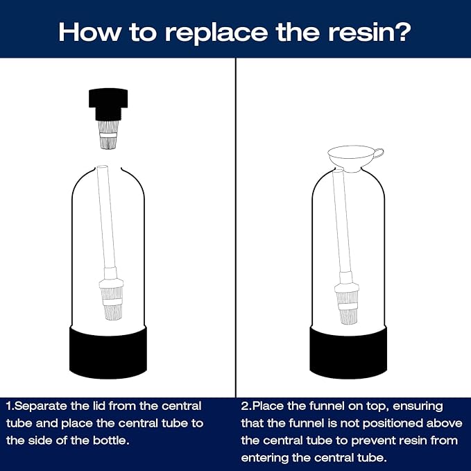 H&G Lifestyles 4L Iron Removal Resin for Iron Water Filter, Ion Exchange Resin Filter Cartridge Refill for RV Water Filter System,Camper Soft Water Replacement for Portable Water Softener