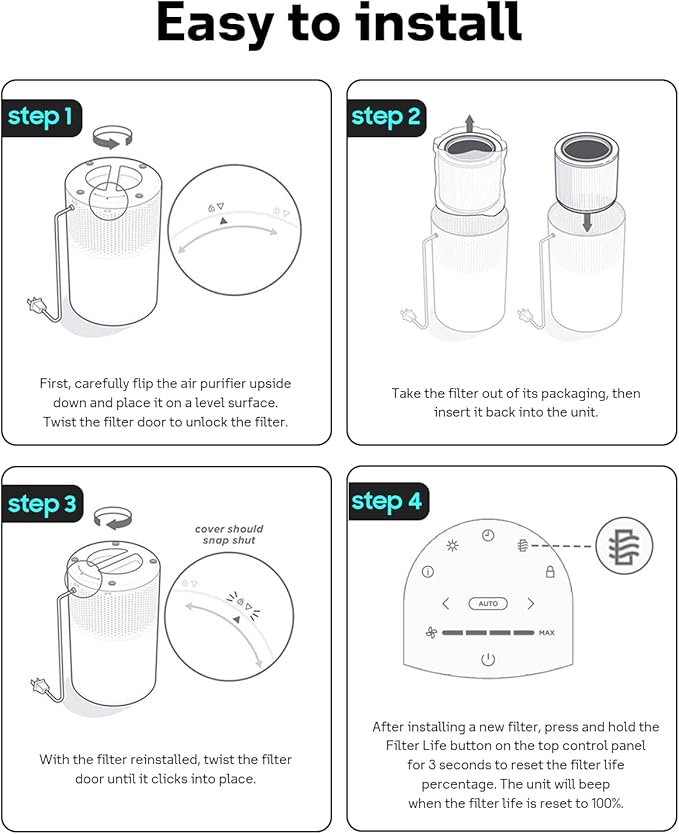 2 Pack HP102 Replacement Filter Compatible with Shark Air Purifier HP100, HP102, HP152, HP102PET, HP105, HP130, HP132, HC450, HC451, HC452, HC455, Part No. HE1FKPET, HE1FKBASMB, HE1FKBAS, HE15FKPET