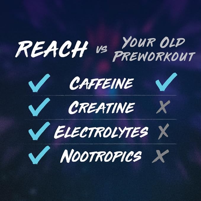 Pre Workout Supplement - Fitness Supplements, Workout Supplements - Energy Supplement for Men and Women - 350 mg Caffeine - Blue Rage