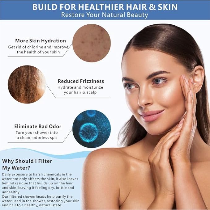 Voolan Filtered Shower Head Set, High Pressure Rain Shower with Handheld Showerhead Combo, Self-adhesive Holder/59" Hose, 20 Stage Filter Removes Chlorine and Harmful Substances (Square,Black)