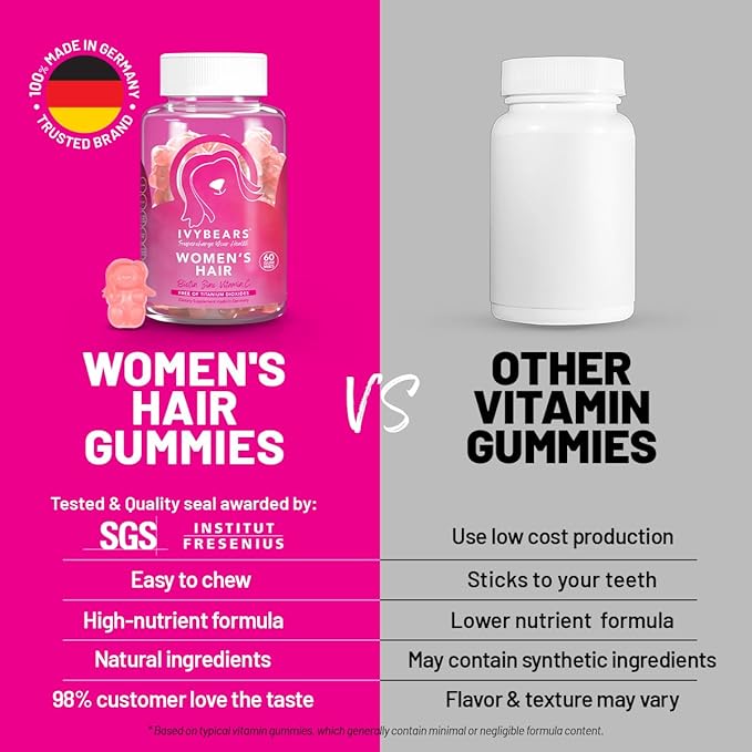 Women’s Hair Vitamin Gummies with Complex Biotin, Collagen, Folic Acid, Vitamin B7, and Keratin for Hair, Skin & Nails - Vegan Hair Growth & 100% Vitamin Boost - 60 Count, 1 Month Supply