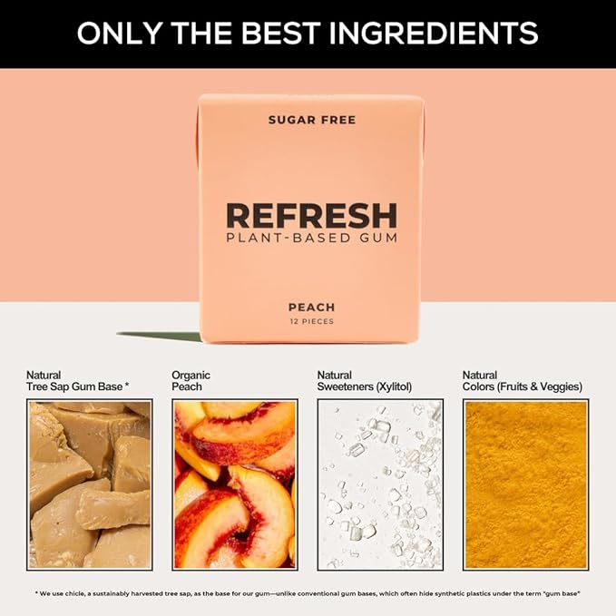 Refresh Gum, Xylitol, Natural, Sugar Free, Aspartame Free, Plastic Free, Natural Flavors & Organic Ingredients, Plant-Based, Low Calorie, Non GMO, Gluten Free, Vegan, Peach Flavor, 12 Pieces, 12 Pack