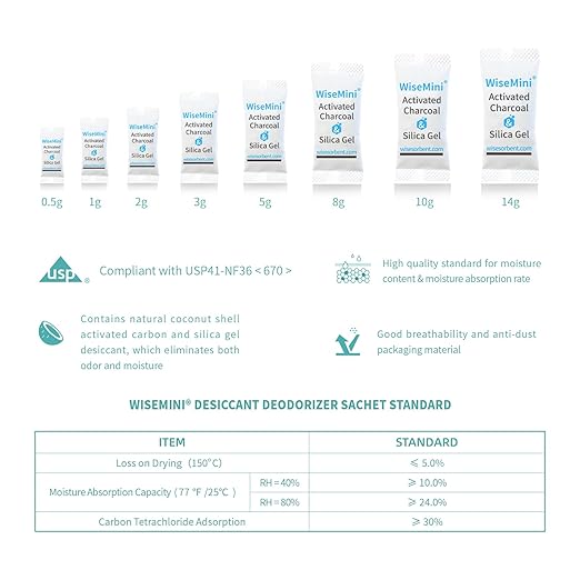 250Pcs 14 Gram Food Safe Desiccant Packs, High Absorption Capacity for Moisture & Odor, Silica Gel & Coconut Shell Activated Carbon Packets for Storage